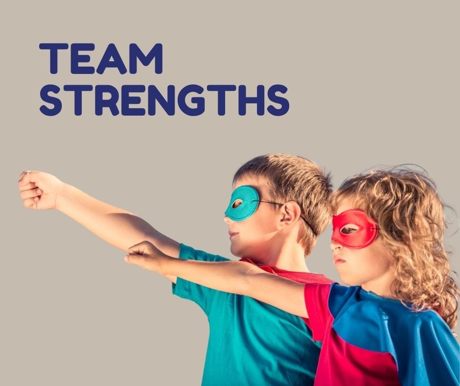 Team Strengths Team Strengths